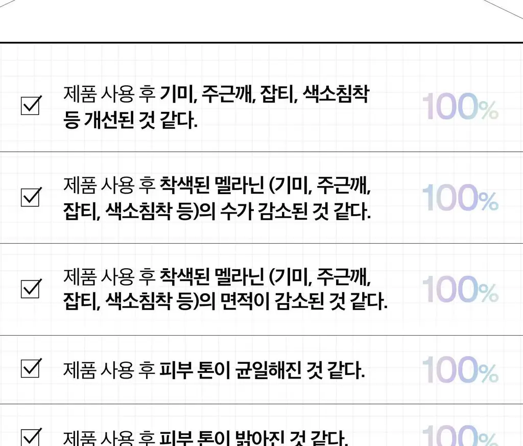 [리들샷 꿀조합] VT 티엑스토닝 에센스 1000샷 30ml 기획 (+15ml)/단품 상세페이지 14